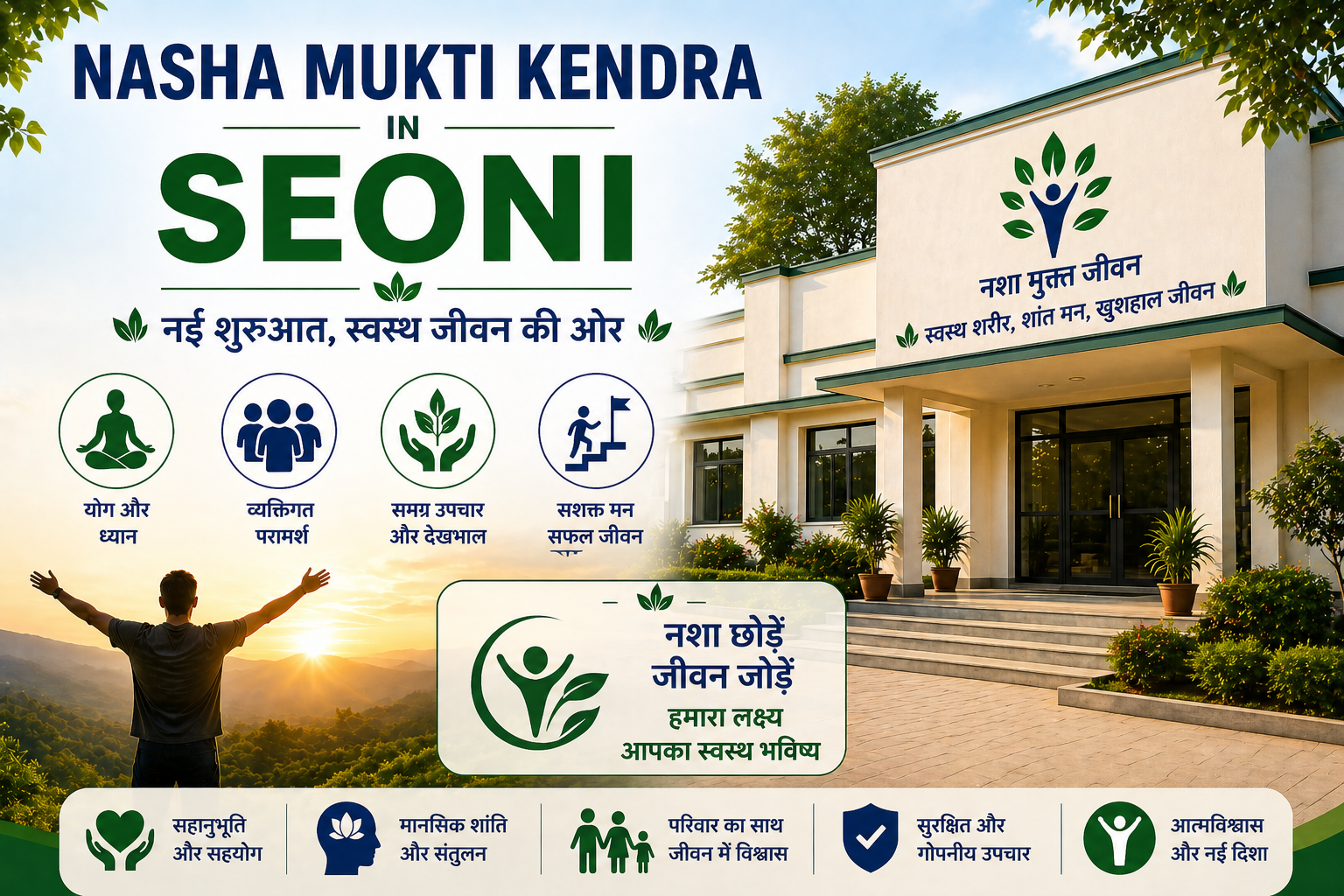  Nasha Mukti Kendra in Seoni