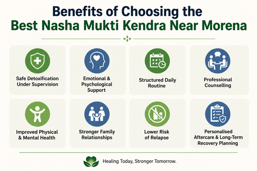 Benefits of Choosing the Best Nasha Mukti Kendra Near Morena