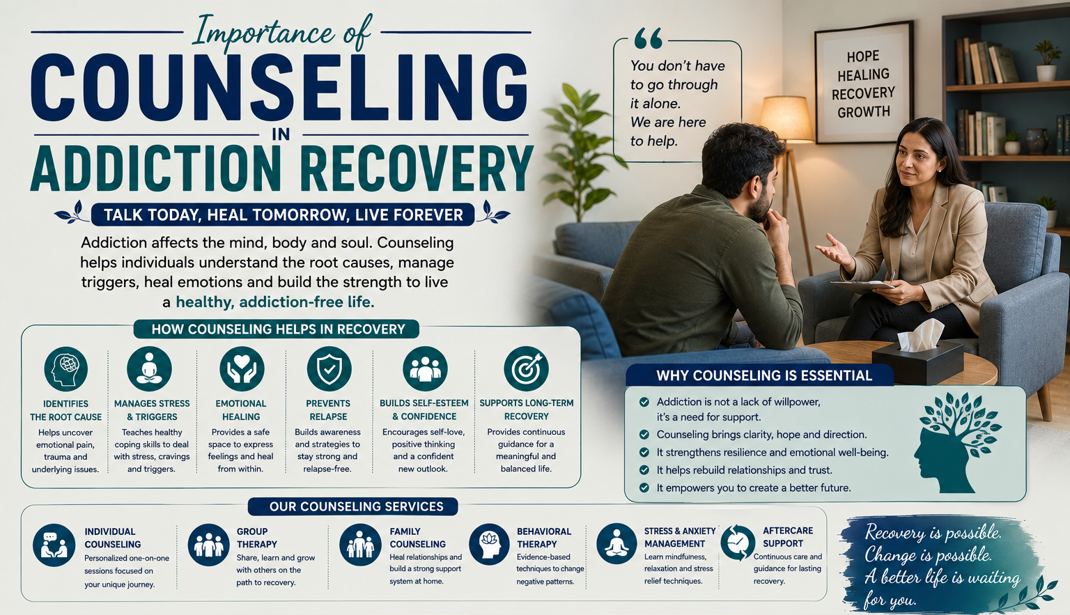 Importance of Counseling in Addiction Recovery