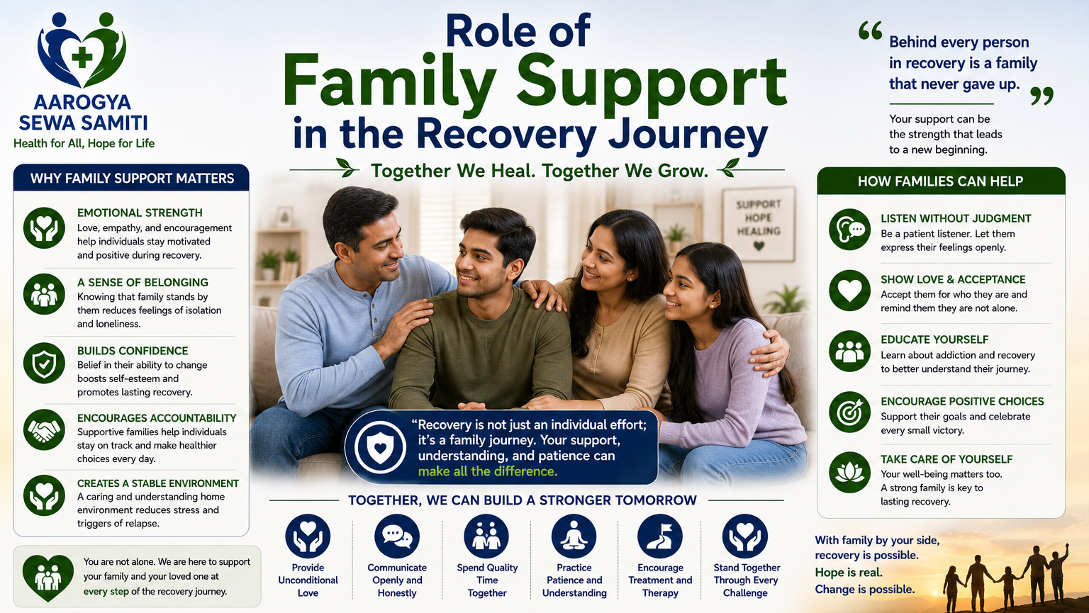 Family support in recovery journey