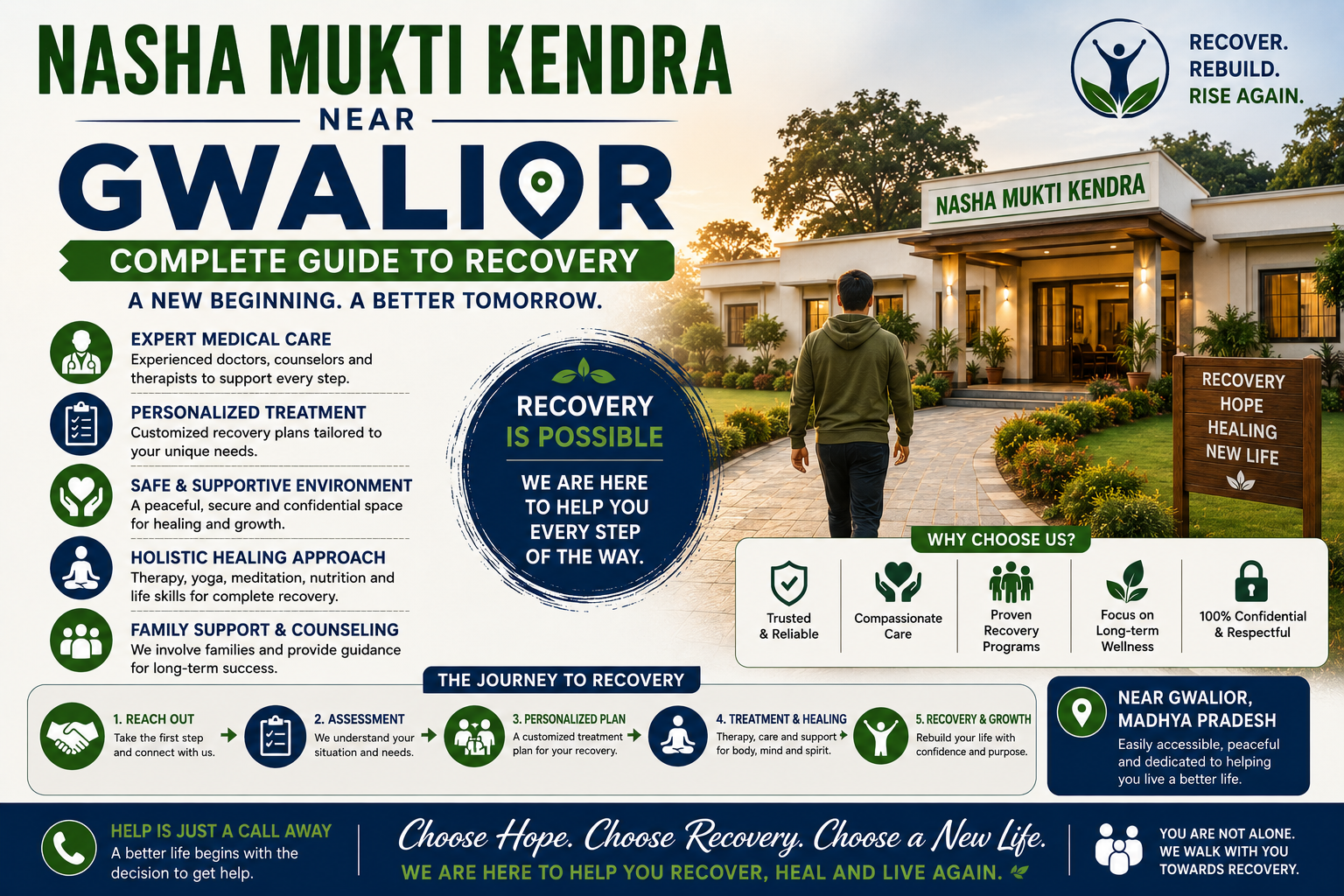Nasha Mukti Kendra Near Gwalior Complete Guide to Recovery